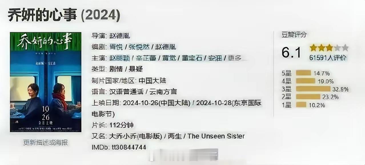 赵丽颖主演的电影在上映n天后终于开分了，6.1。大家觉得这个分数如何？[吃瓜群众