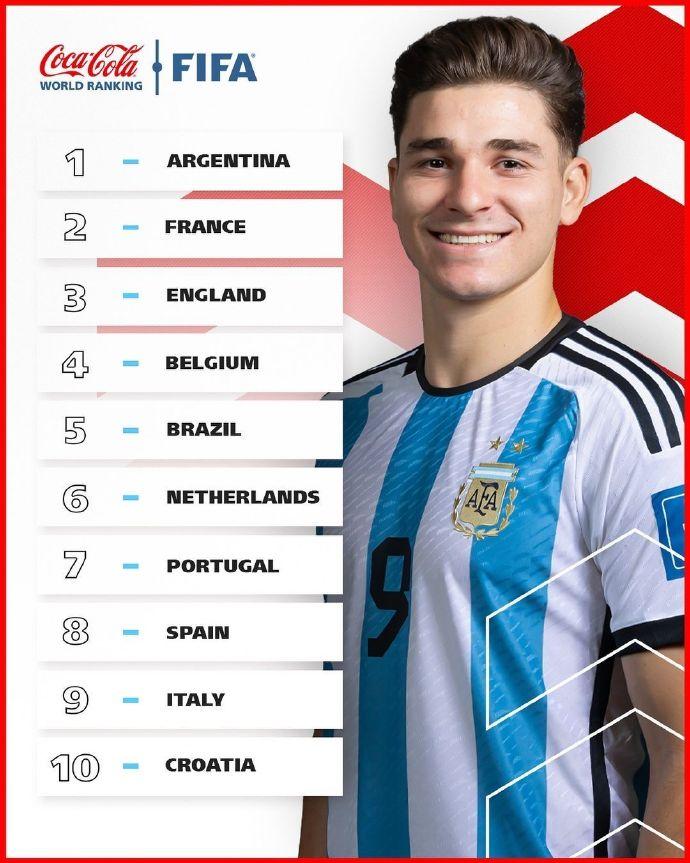 难吗？[what]似乎不难，有梅西在，真的不难！世界杯冠军阿根廷队在一年后，还是