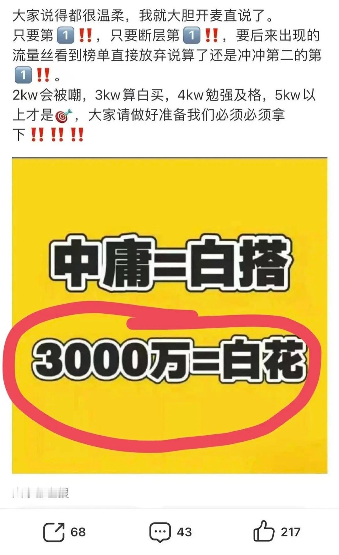 质疑孙哲、理解孙哲、羡慕孙哲 