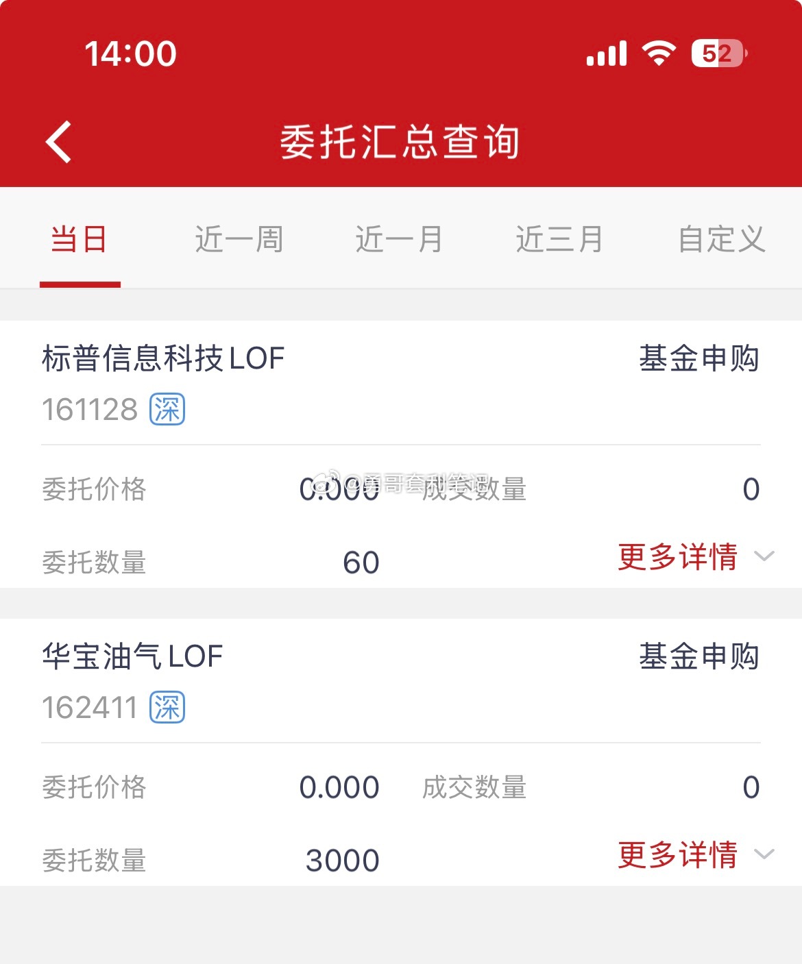 基金套利 两只，1、标普信息科技溢价率2%，限购10*6。2、华宝油气溢价率8%