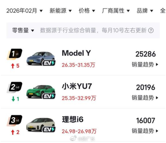 网友说这是三大传奇耐黑王 