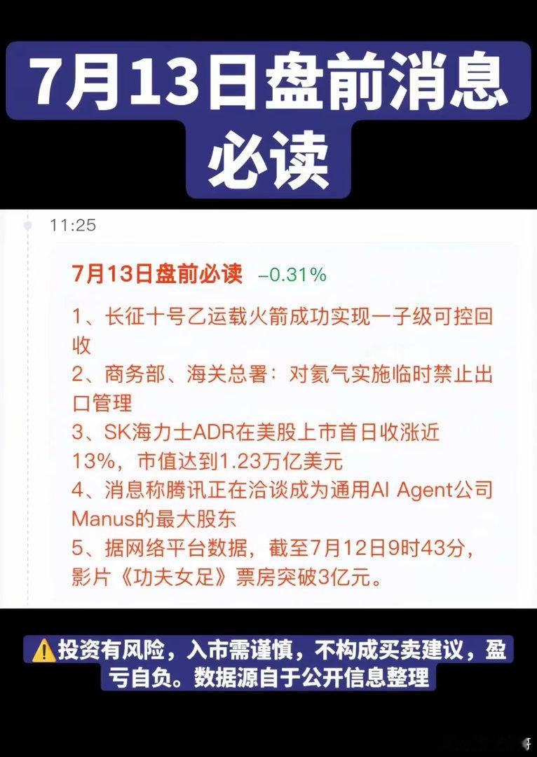 7.13周一  财经热点+信息参考！1.商业航天，长征十号乙2.氦气，出口管制3
