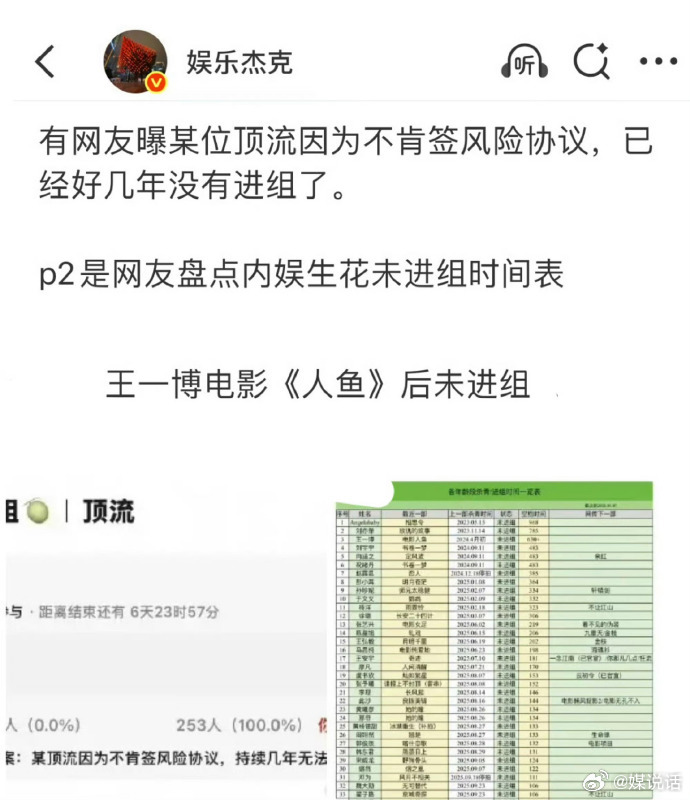 曝某顶流线下活动难过审曝某顶流持续几年无法进组 博君一肖互黑太明显了吧一方面说王