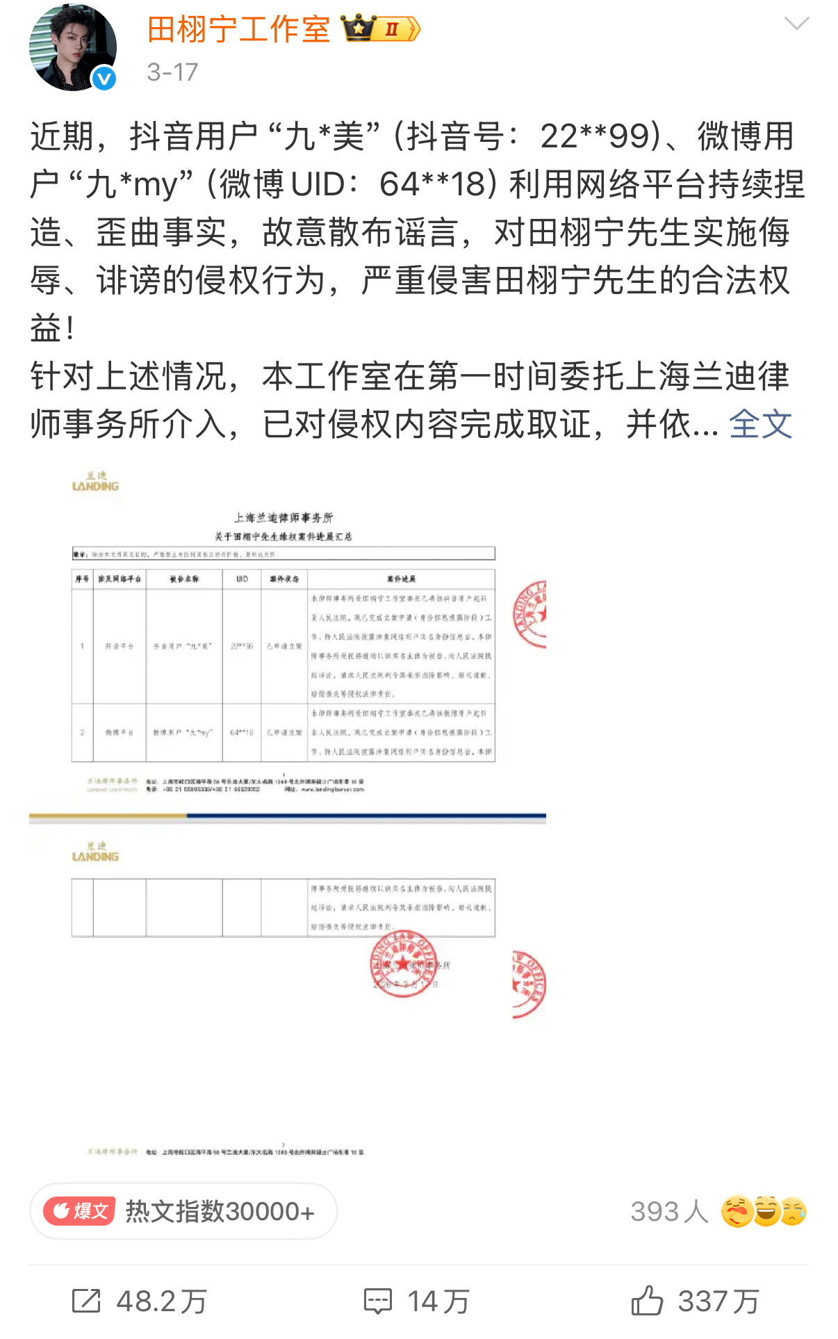 田栩宁工作室数据吊打了一众流量🥜🌸李登科曝田栩宁不进组的原因