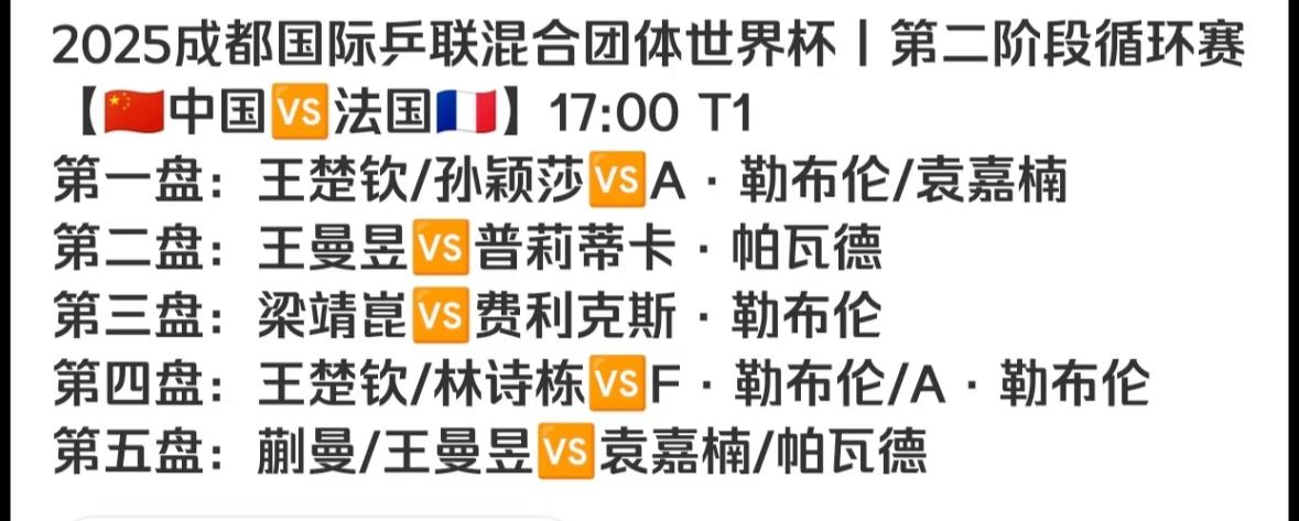 成都混团第二阶段中国VS法国 对战表 莎头混双 王曼昱单打
第一盘
孙颖莎/王楚