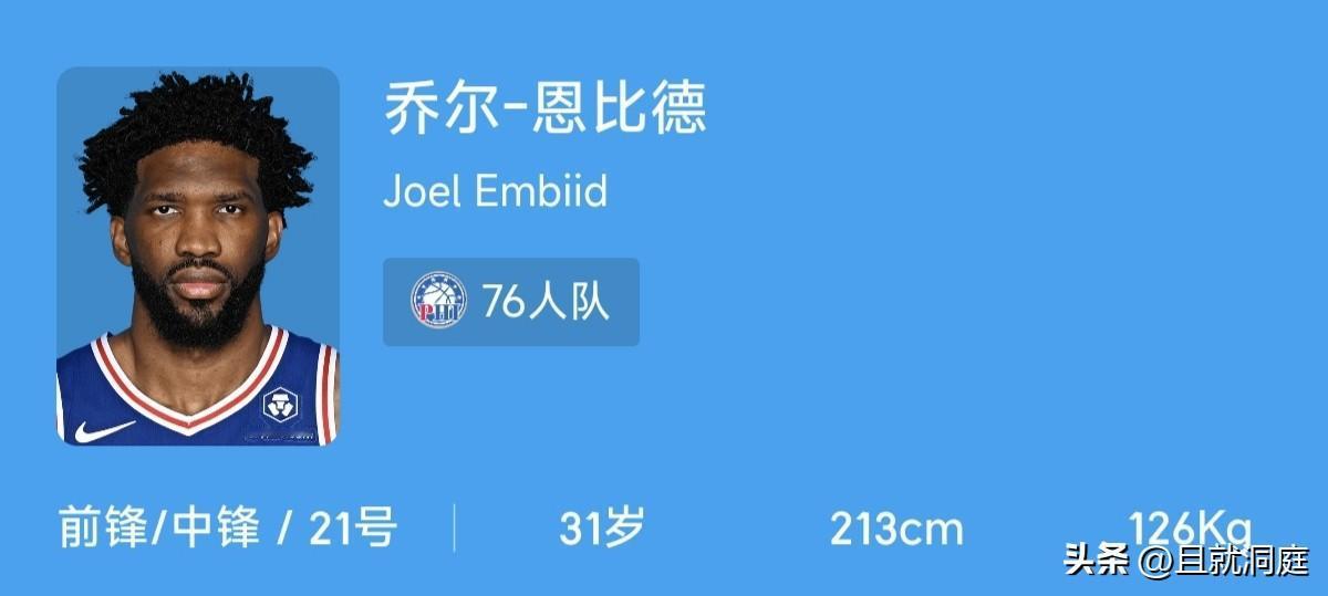 给大家说个扎心的事情！恩比德现在荣誉已经超过曾经的人气巨星麦迪，就是现在退役他的