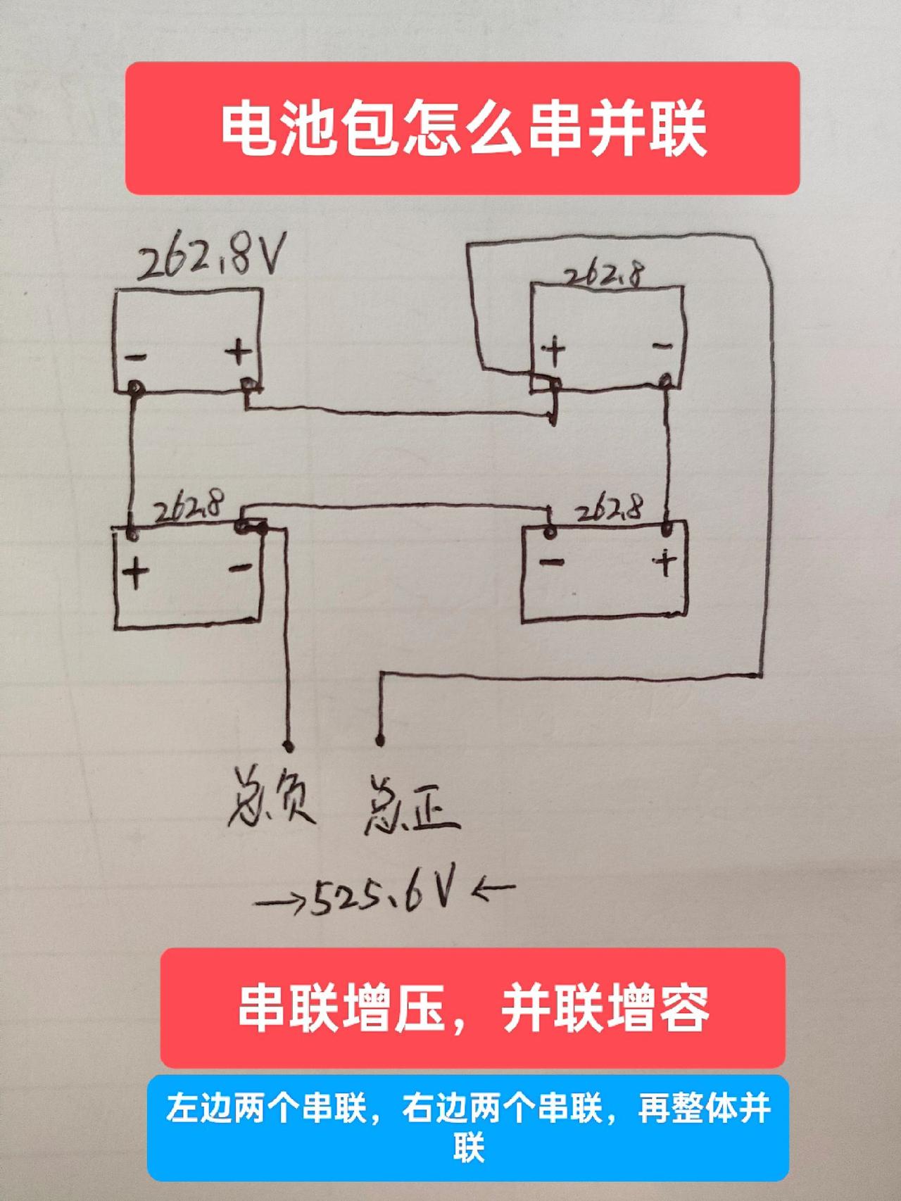 串联增压，并联增容，电车四个电池包，是怎么连在一起的！