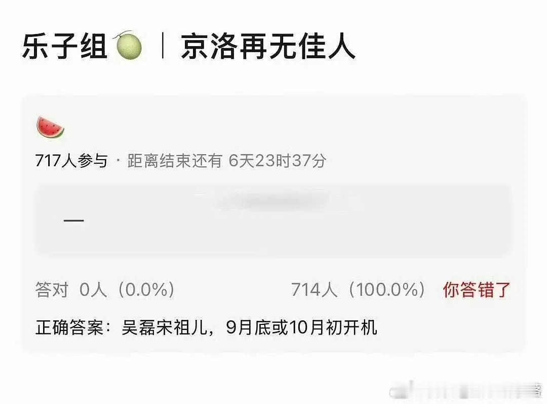 京洛这个选角消息，感觉假 ​​​