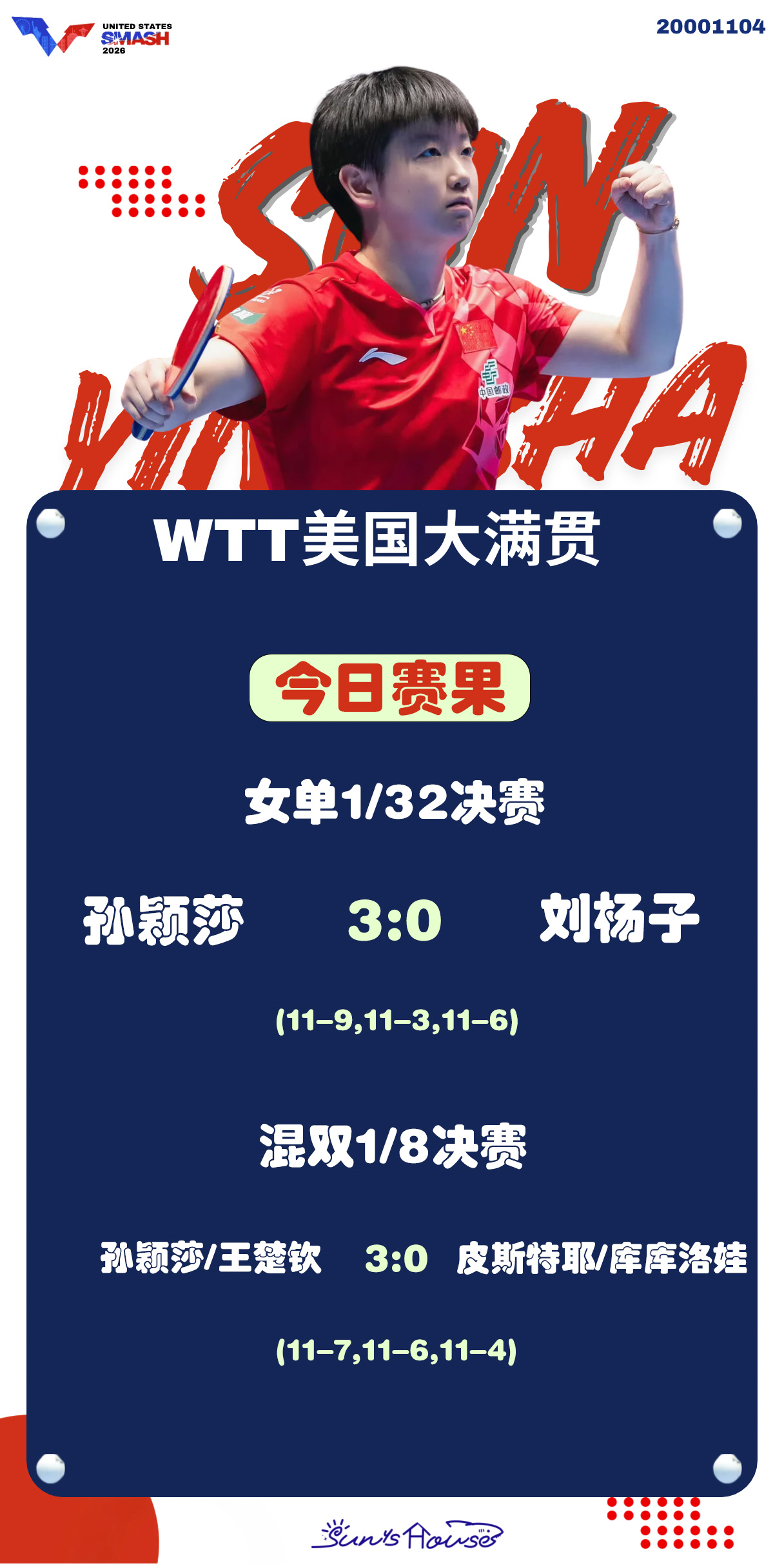 孙颖莎  🏓WTT美国大满贯2026 【今日赛果】女单1/32决赛孙颖莎🇨?