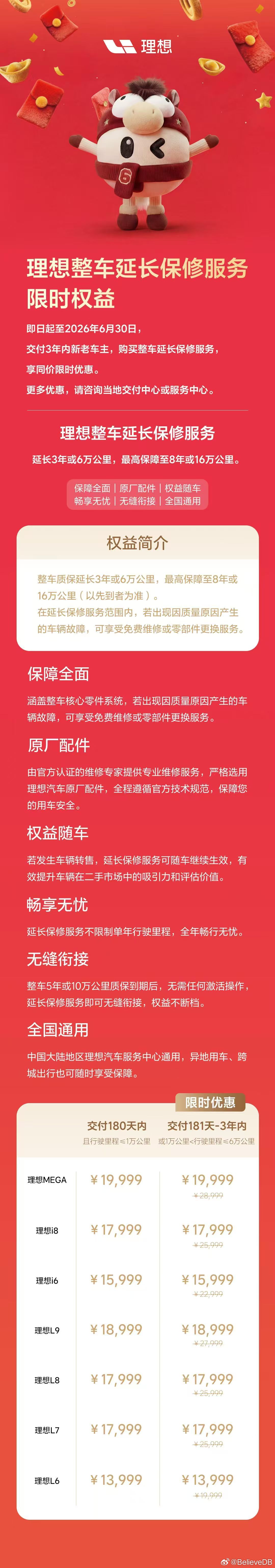 瞎猜，接下来理想会给所有销售的新车提供整车8年16万的质保，这个老车主限时权益是