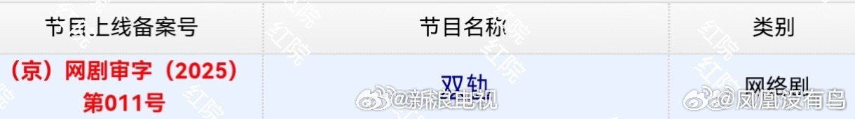 虞书欣主演的《双轨》取得发行许可证，过审备播期待捏 ​​​
