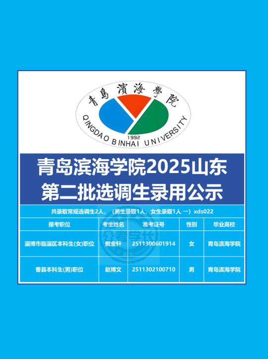青岛滨海学院2025山东第二批选调生录用公示