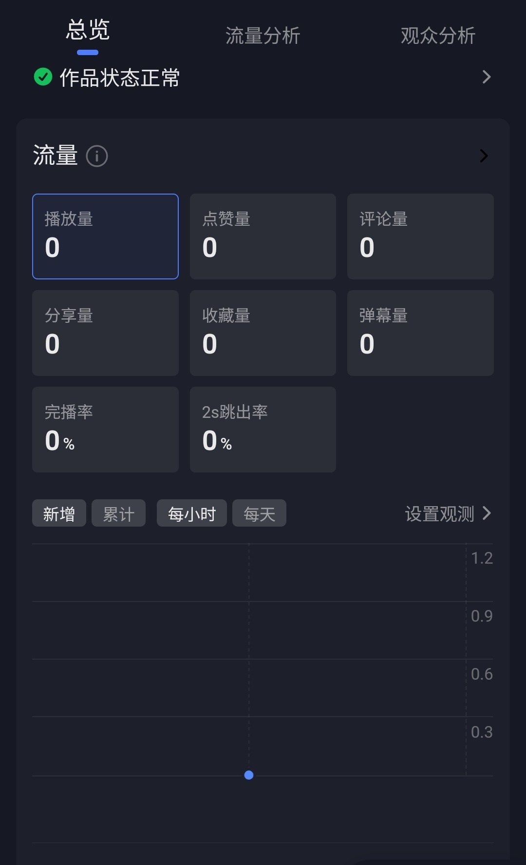 我抖音 