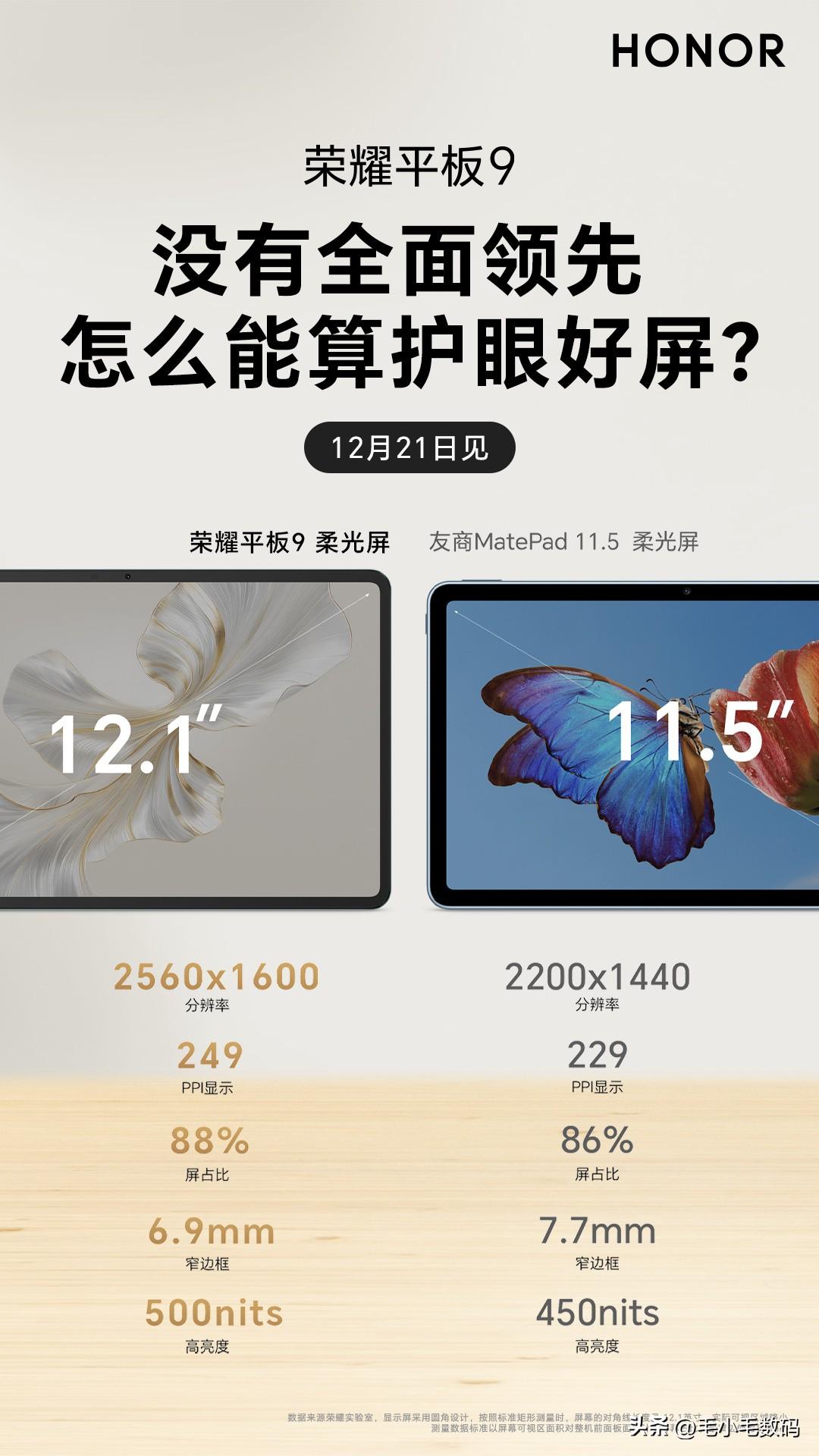 荣耀这玩的有点意思哟，不知道老大哥作何反应~
荣耀平板9居然对标起了mate p