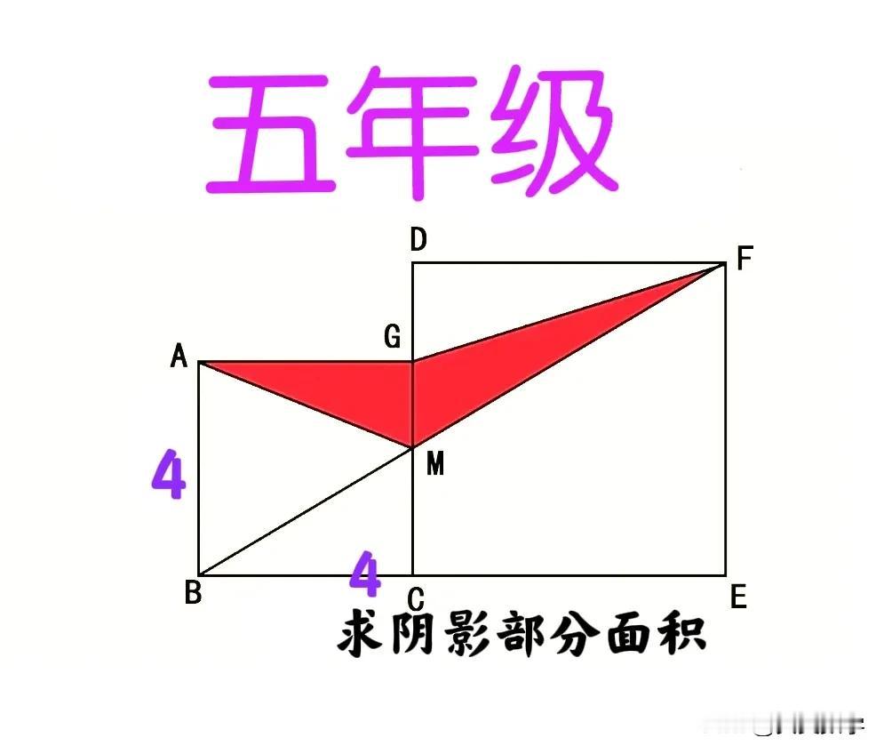 “正确率不足5%！”很多孩子和家长认为题目错了或条件不够（如大正方形边长未知），