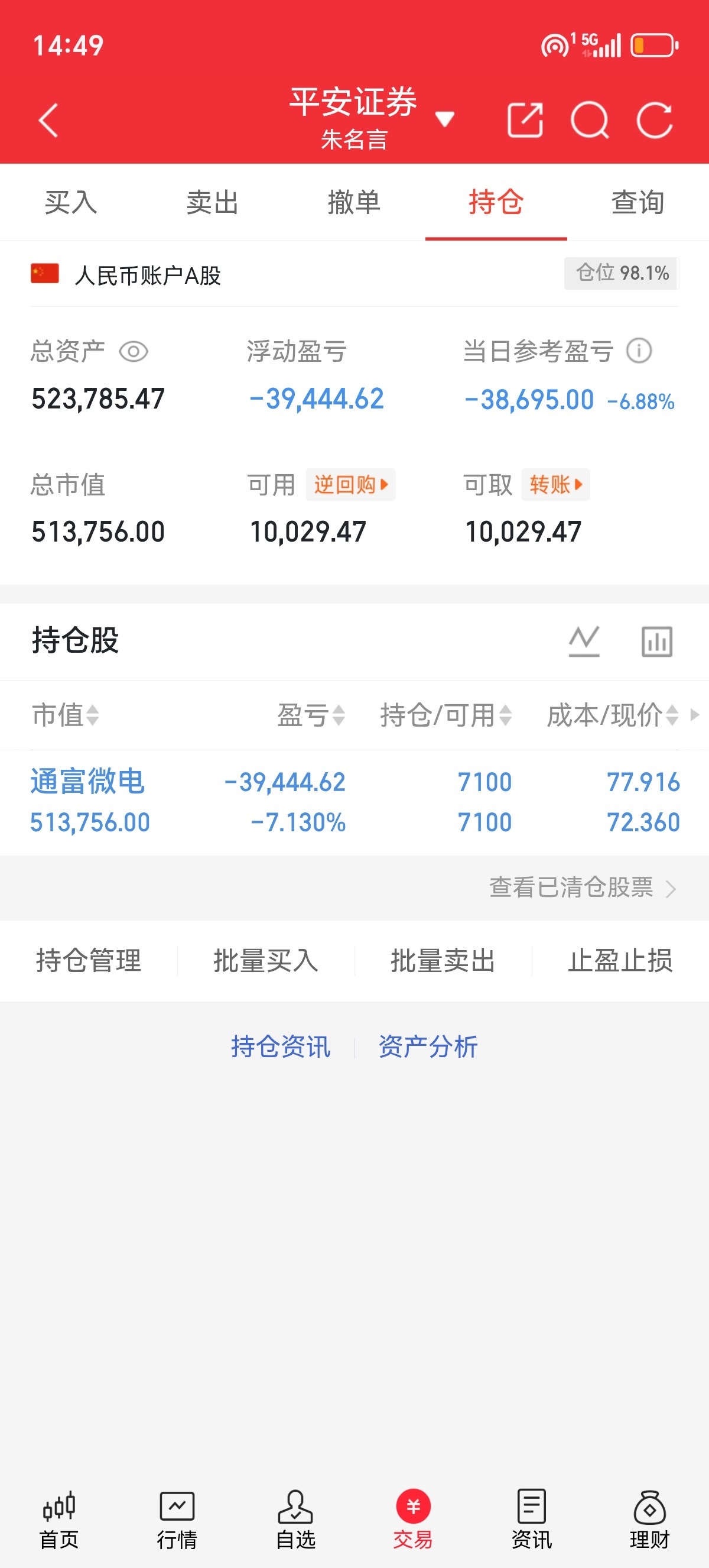 收盘记录超短目标年底500万，拒绝马后炮，全程公开验证，欢迎大家一起见证！继续持
