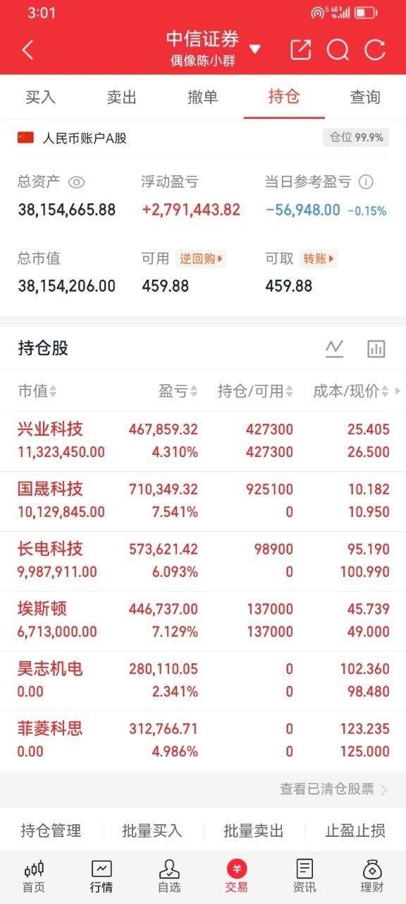 兄弟们，早上好！👊先顺手点赞、转发、评论“168”一起发，人气拉满，主力都多看