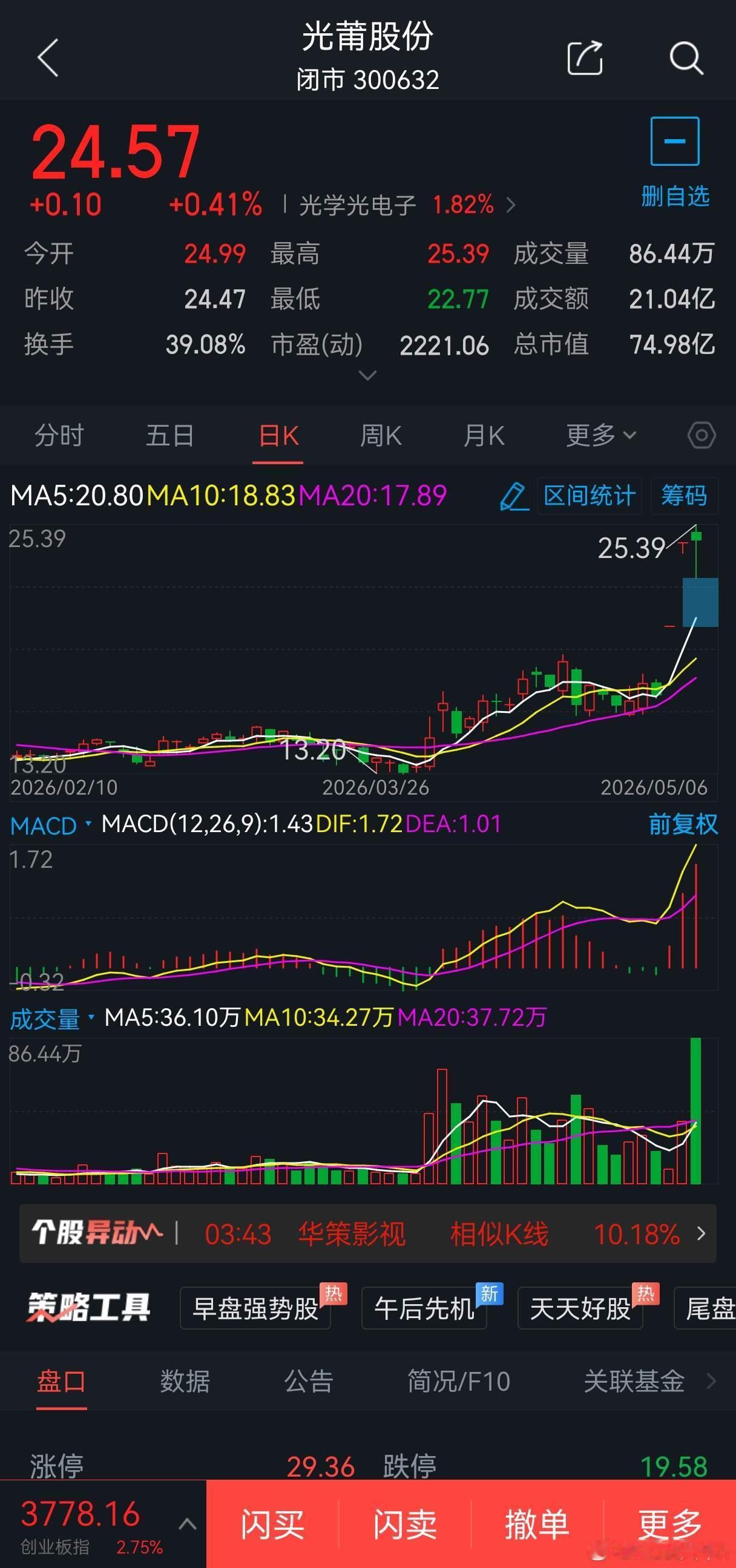5月7日短线股票301308江波龙概念题材:储存芯片概念，可于472元附近2成仓