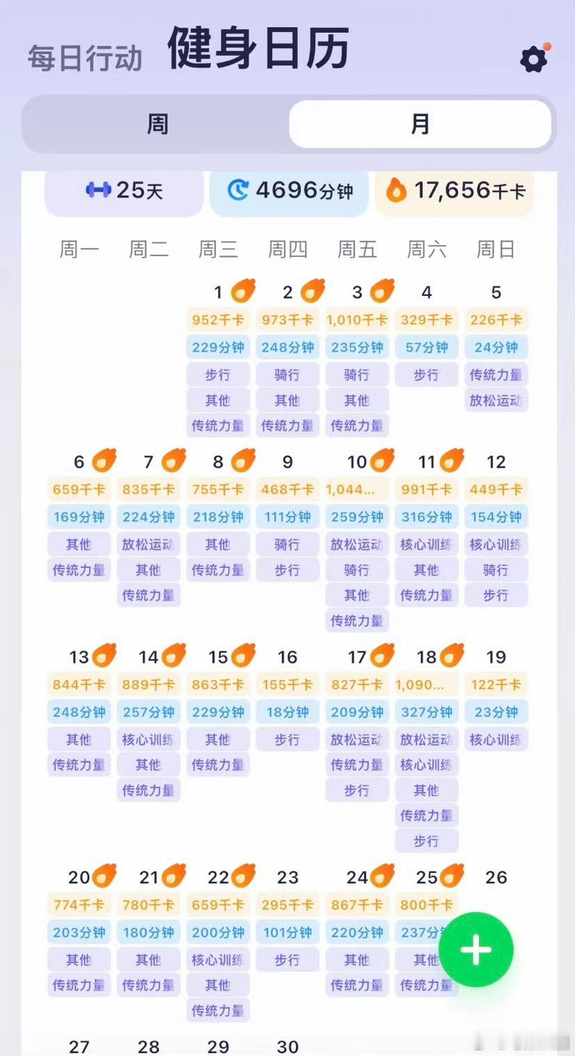 单身的尽头是备战奥运 谁说不是哈哈，看了这个话题一下明白了！ 