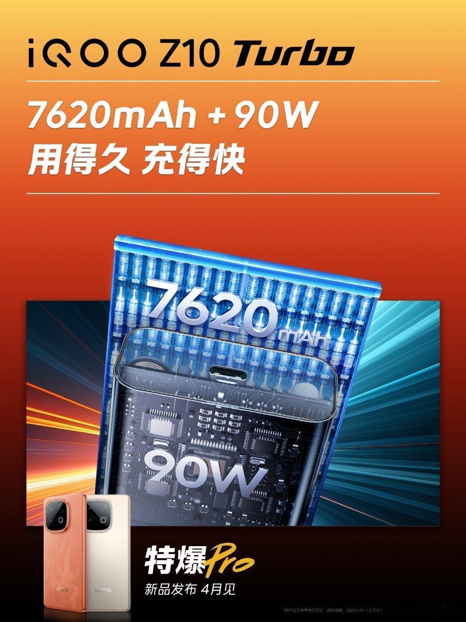 iQOO Z10 Turbo 首发搭载 iQOO 史上最大的 7620mAh 超