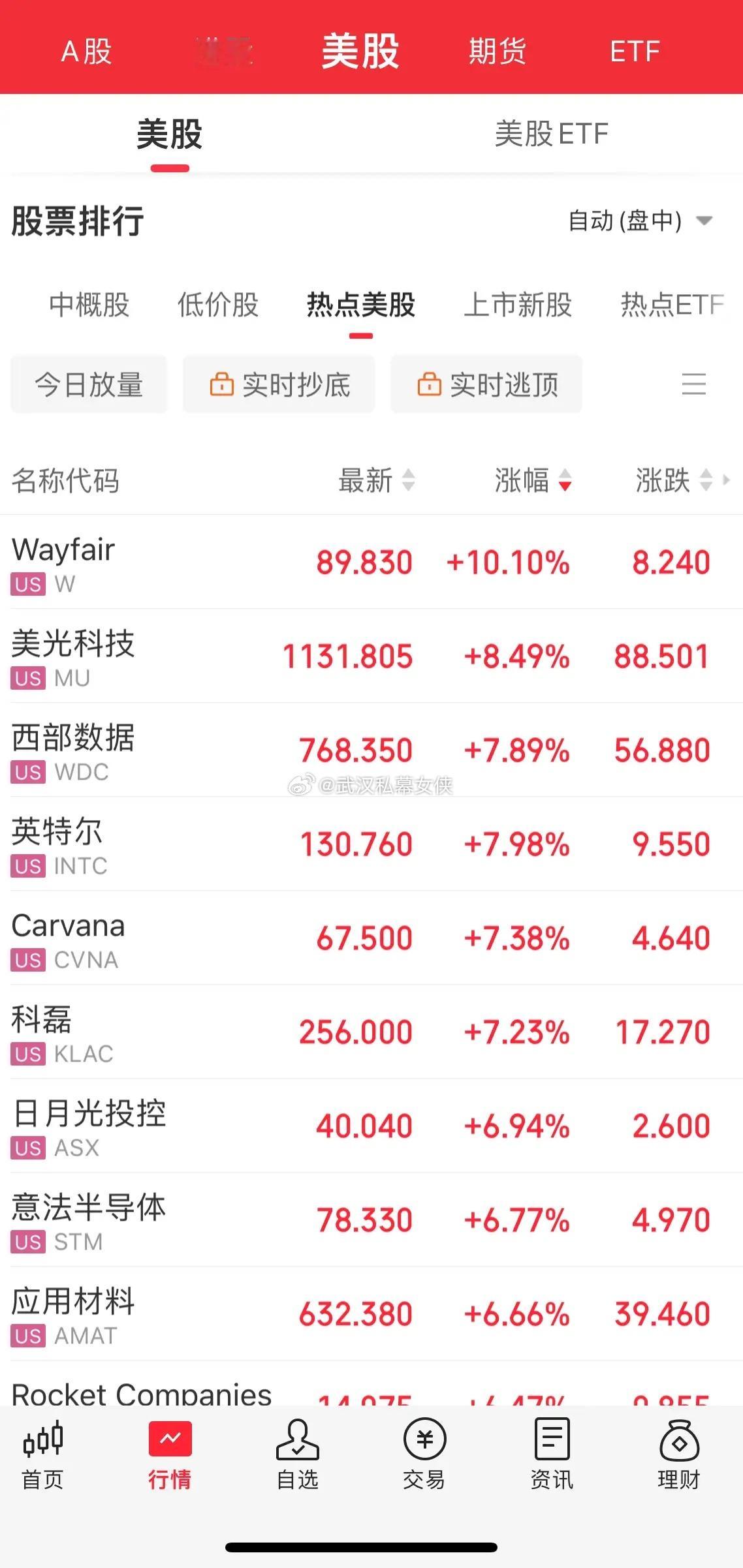 美股开盘，半导体继续大涨。全世界都在疯狂。 