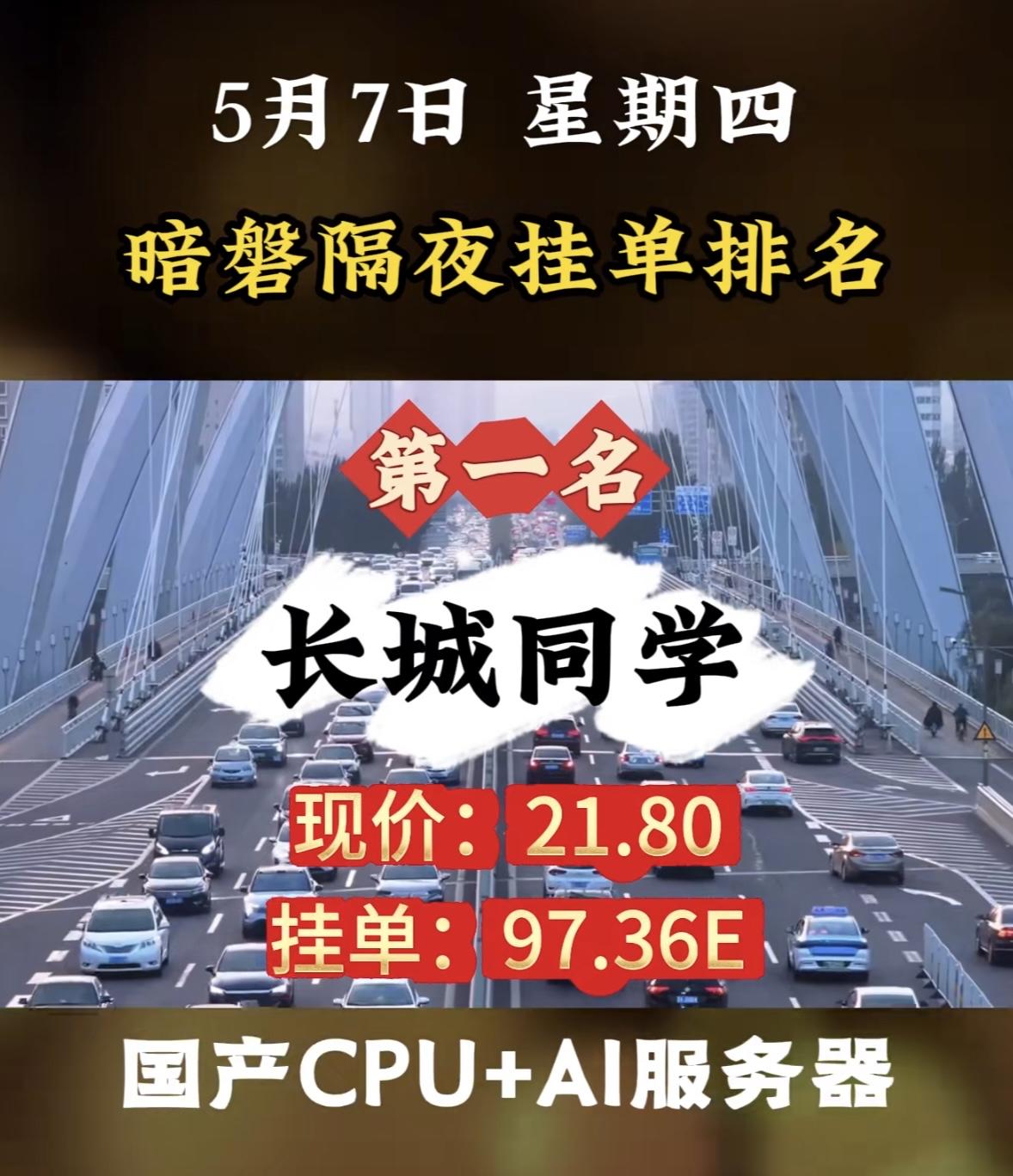 5月7日周四暗盘隔夜挂单排行榜揭晓

大唐发电5月6日涨停收盘，收盘价4.58元