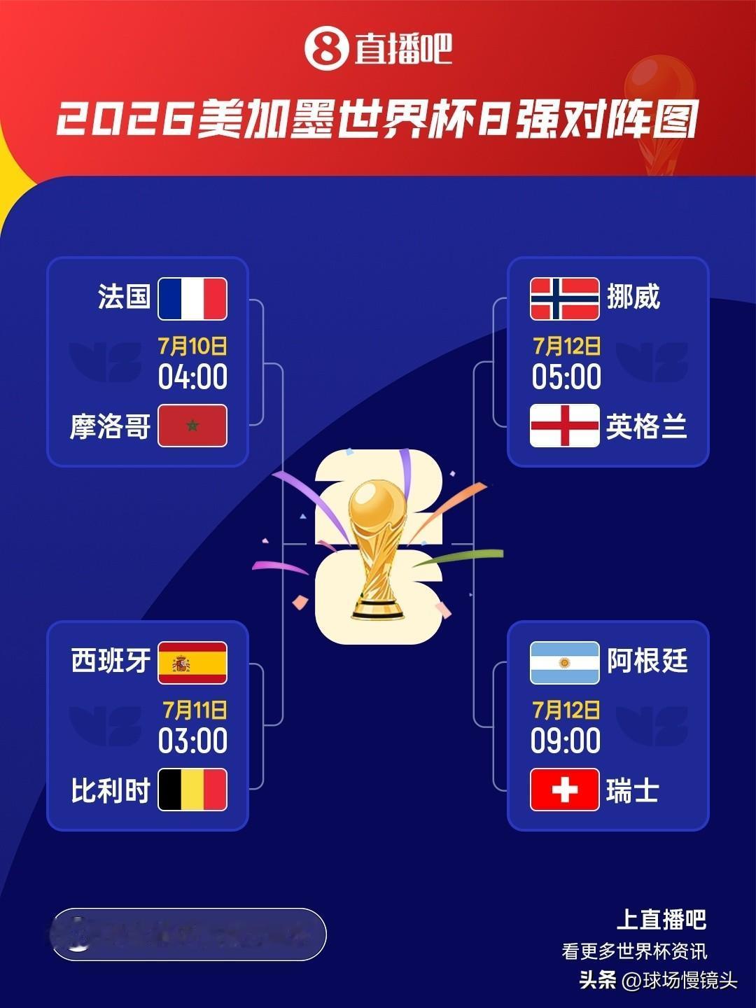 2026美墨加世界杯4大惊奇的发现

1，史上独一份：红牌可以缓刑，为东道主开特
