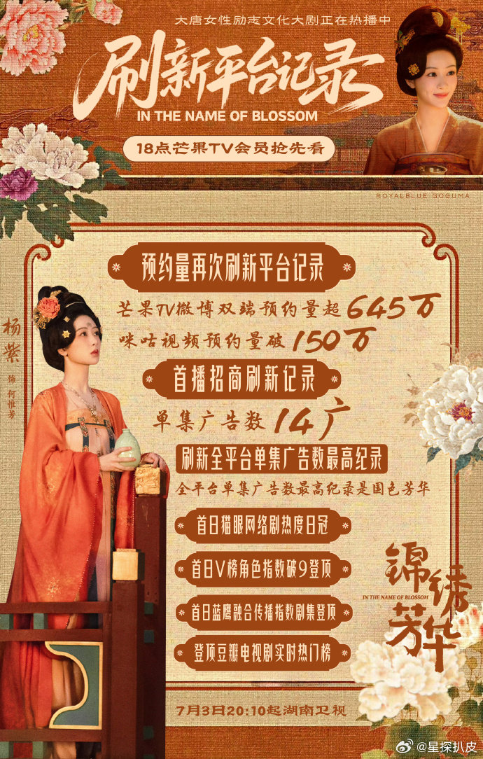 杨紫锦绣芳华首播成绩锦绣芳华首日成绩杨紫《锦绣芳华》首播成绩。这个何惟芳太权威了