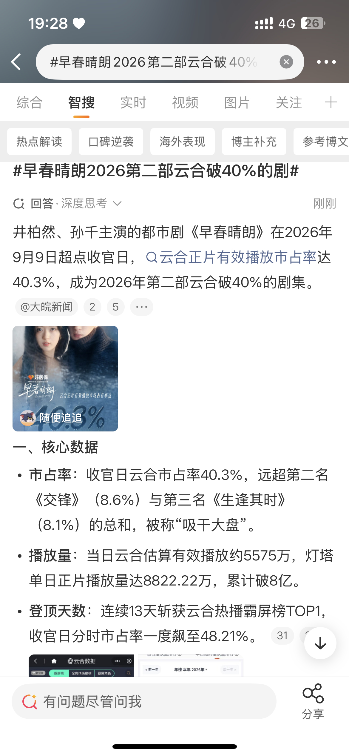 早春晴朗2026第二部云合破40%的剧 ​​​