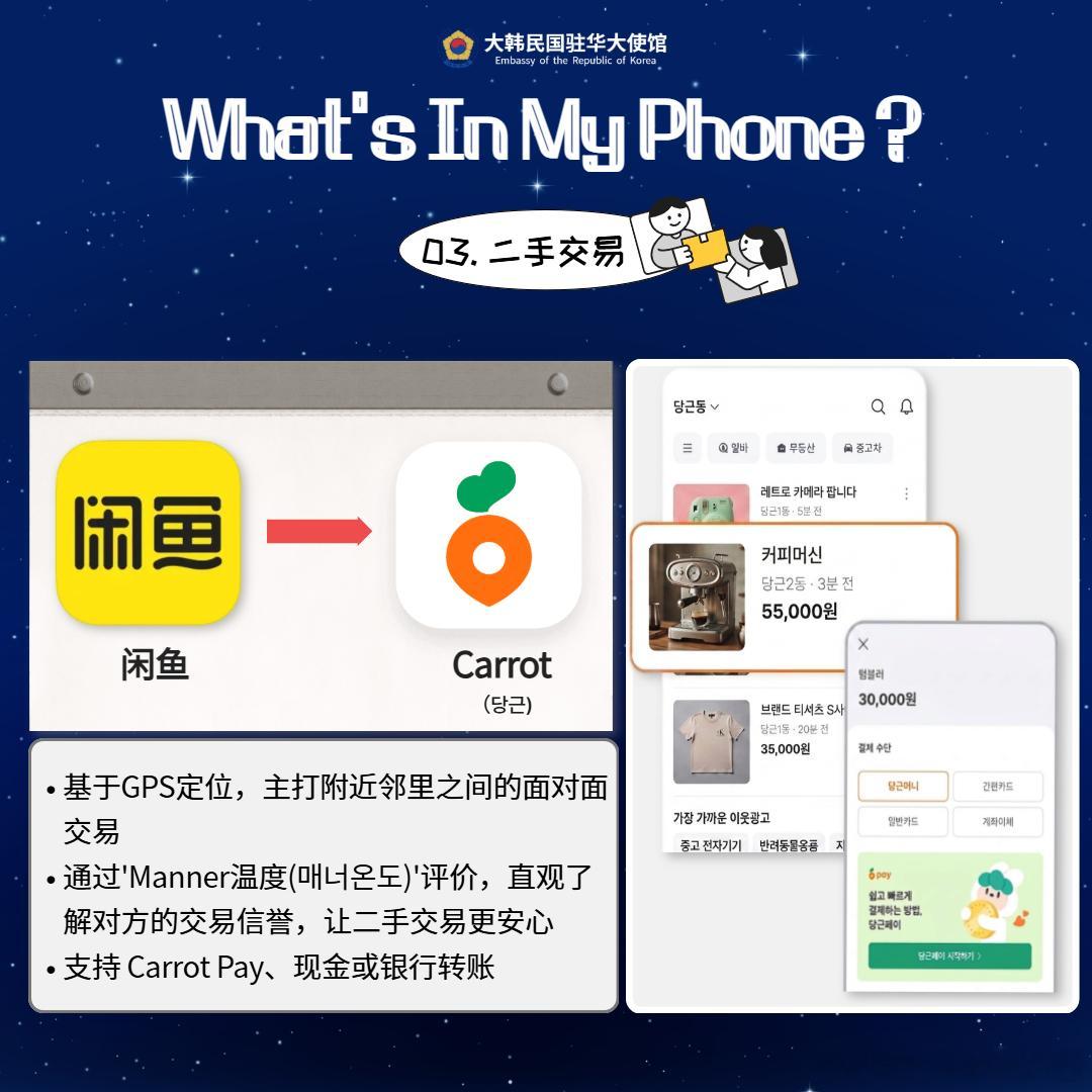 来韩国的家人们必看！在国内的生活圈久了，觉得很多软件很方便，但是出了国是另外一套