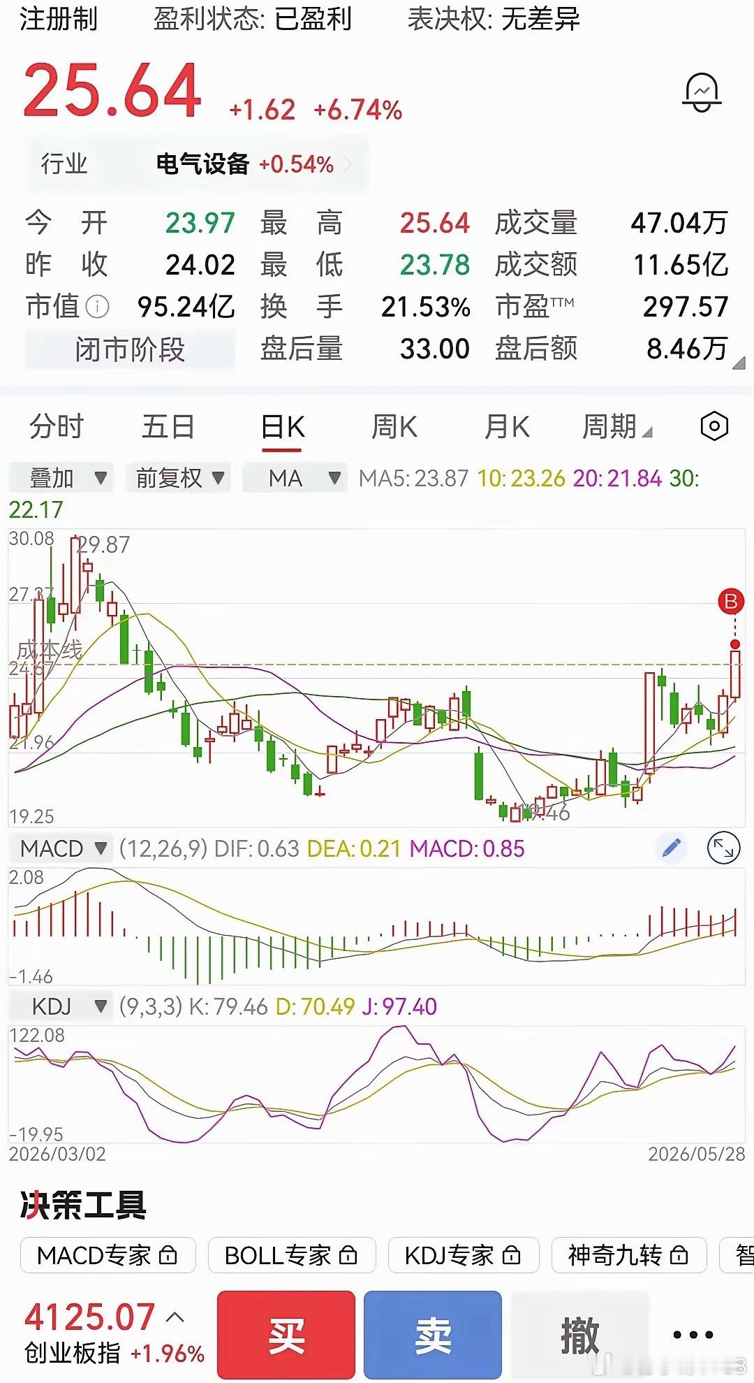 上车！首板涨停缩量回调，再次突破五日线次日不破即是上车机会 