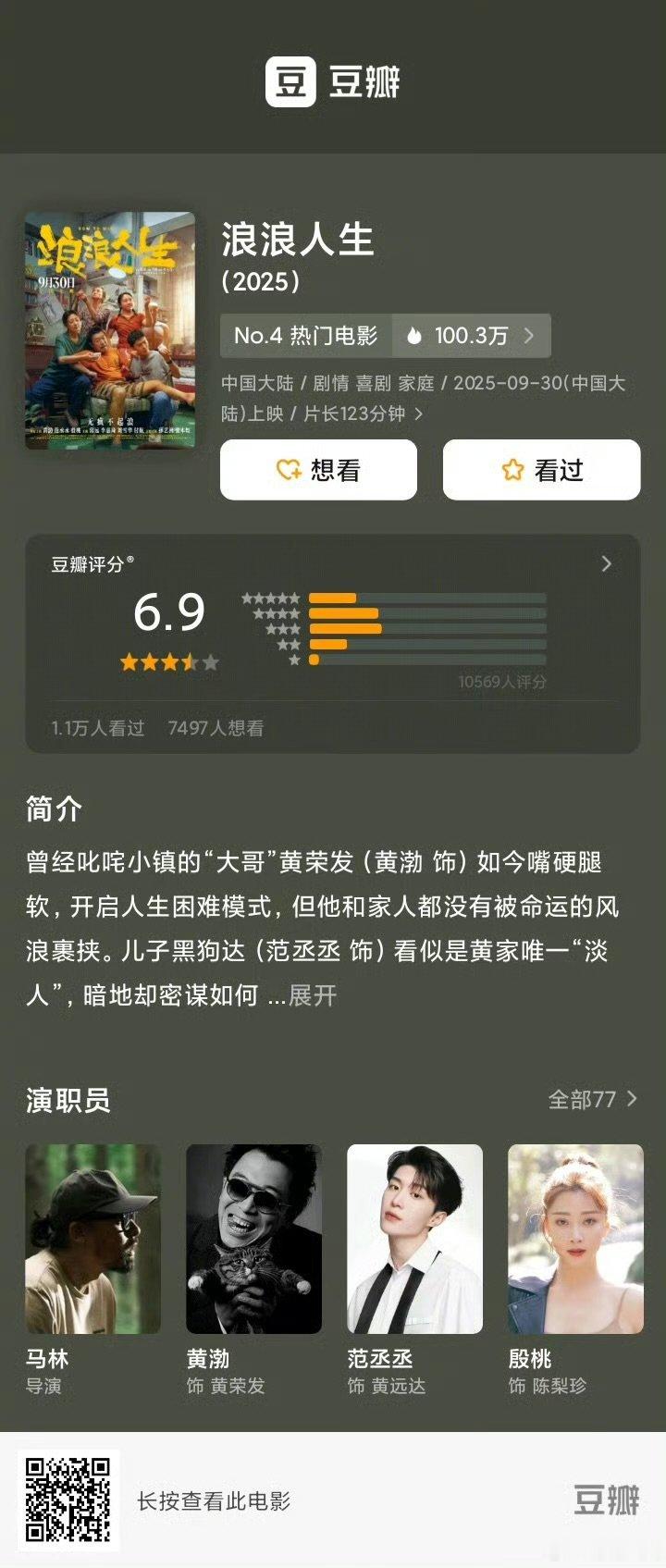 五部国庆档电影豆瓣开分国庆档5部电影豆瓣开分 五部国庆档电影豆瓣开分，评分都不错