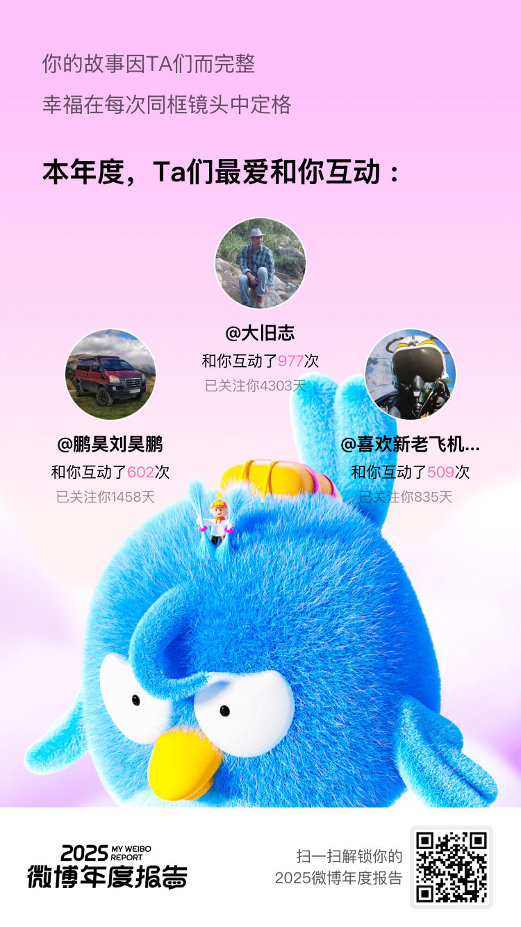 微博年度报告嘿！2025微博年度报告