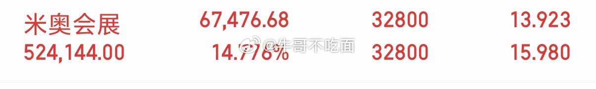 格不局格局