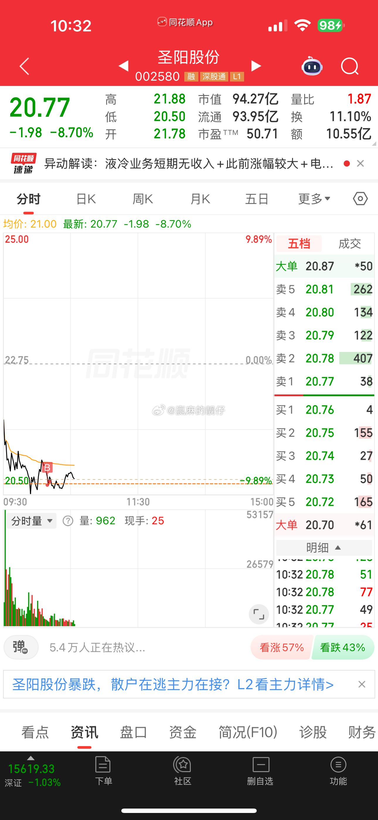 私密马赛，我又回来了