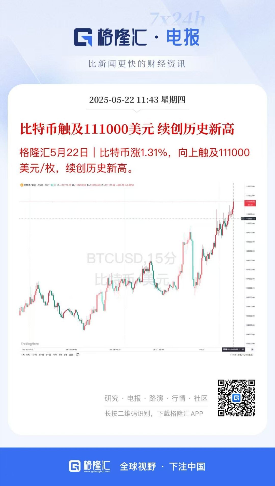 分享图片 ​​​