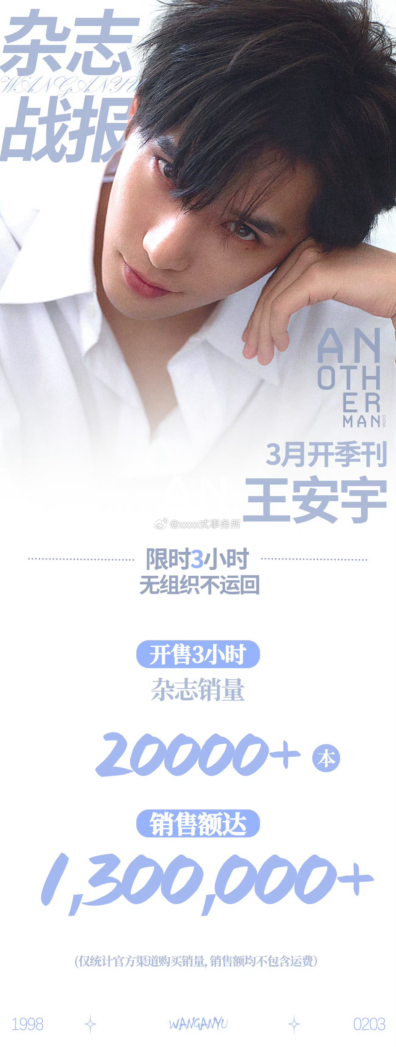 王安宇杂志销量战报，单封散买，空降限时3h销售量达2w+本，销售量达130w+ 