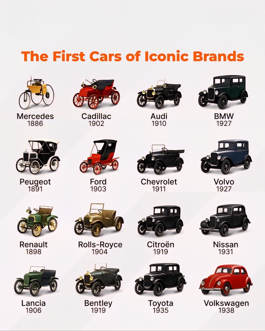 各品牌的第一款车大众的好有特色电车出海大v聊车汽车品牌