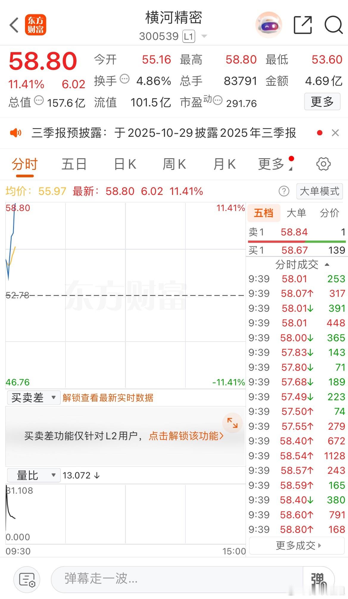 都扶稳了，在次起飞了 ​​​