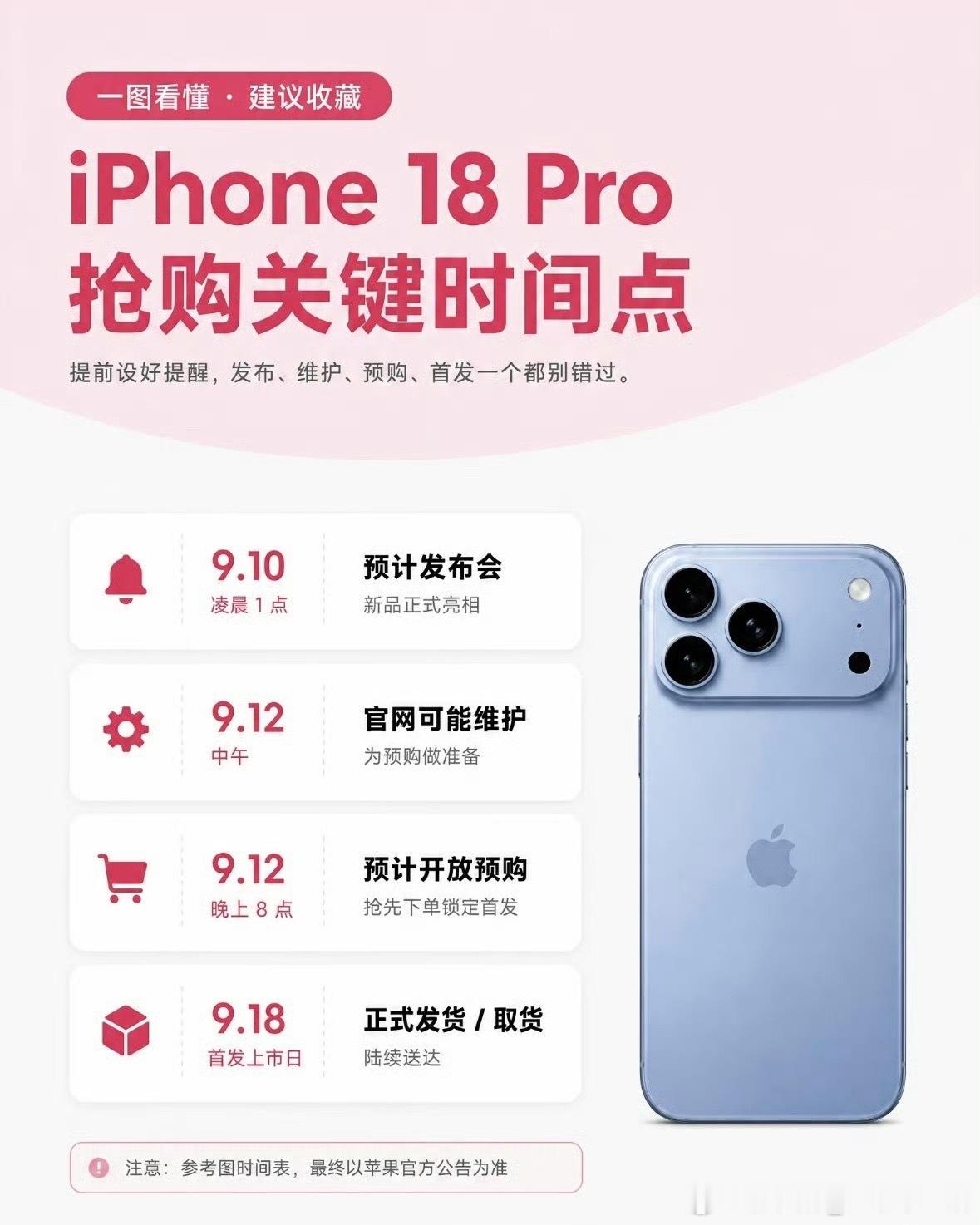 iPhone18系列代抢费曝光据消息称，目前iPhone新手机已经有代抢服务了，