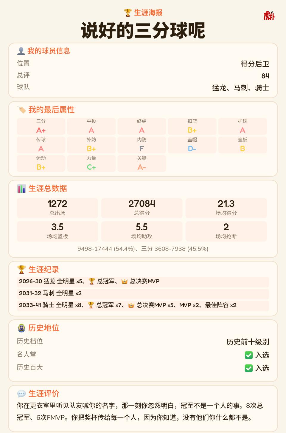 这次模拟的还不错。
MD，马刺的文班招募我，我去了，他跑了😅