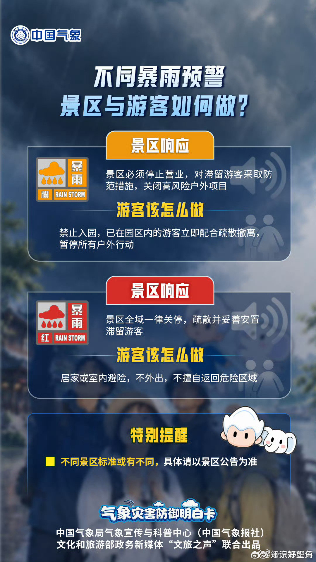 【遇上暴雨预警景区与游客如何做】 炎炎夏日，与朋友和家人一起去溪边踩水、去山间徒