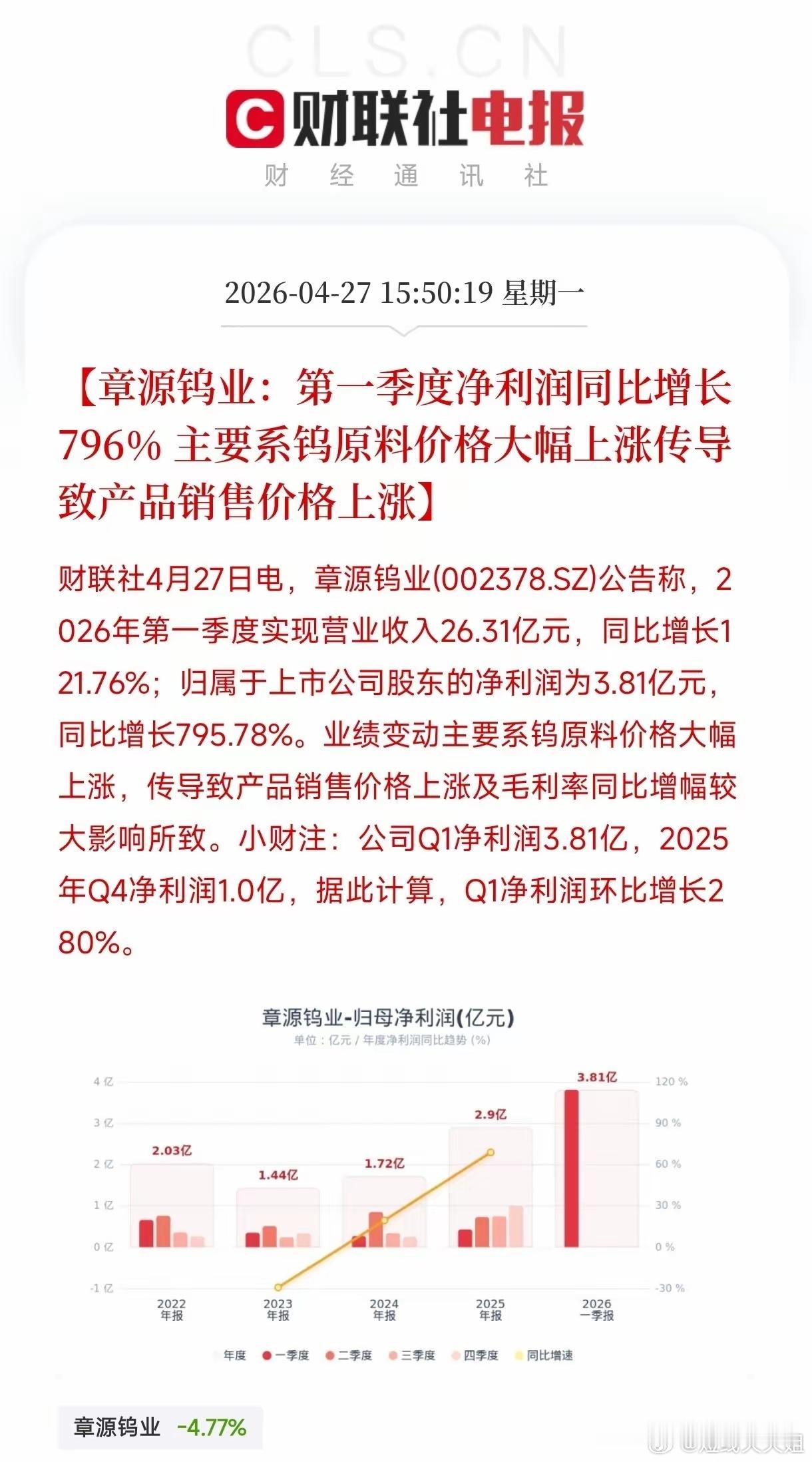 券商预测被彻底打脸，但股价却提前泄，章源钨业这轮一季报有点意思，难道大资金又提前