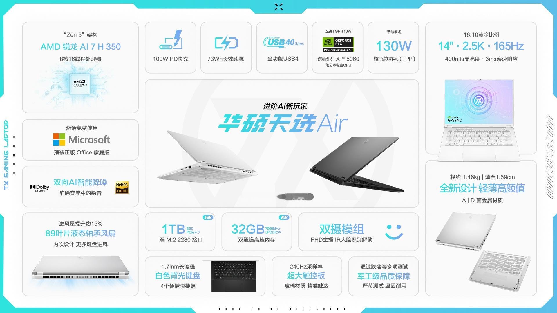 今天华硕天选Air 2025 也发布了，作为14寸的高性能的游戏本整机重量控制在