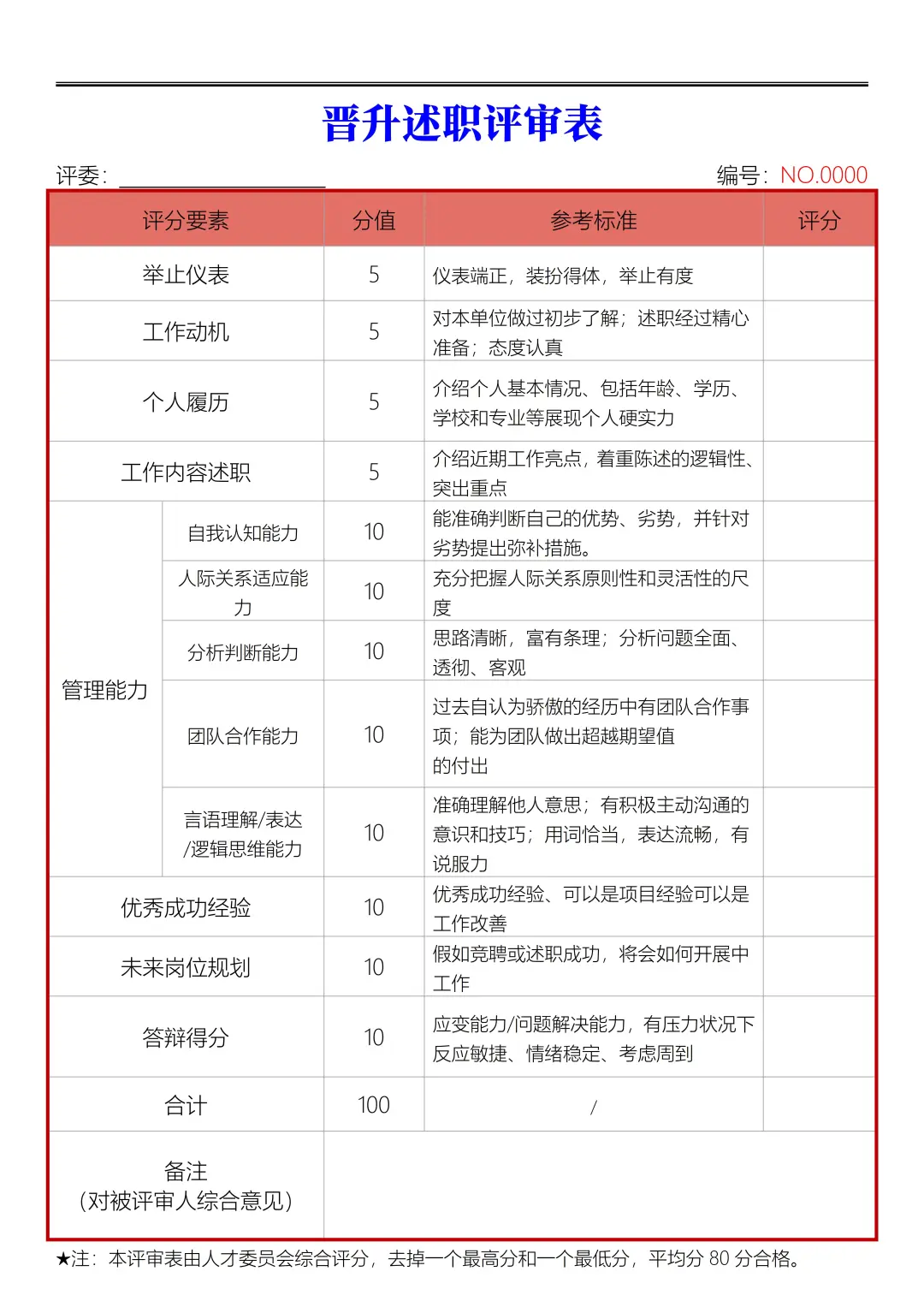 ✅晋升述职评审表