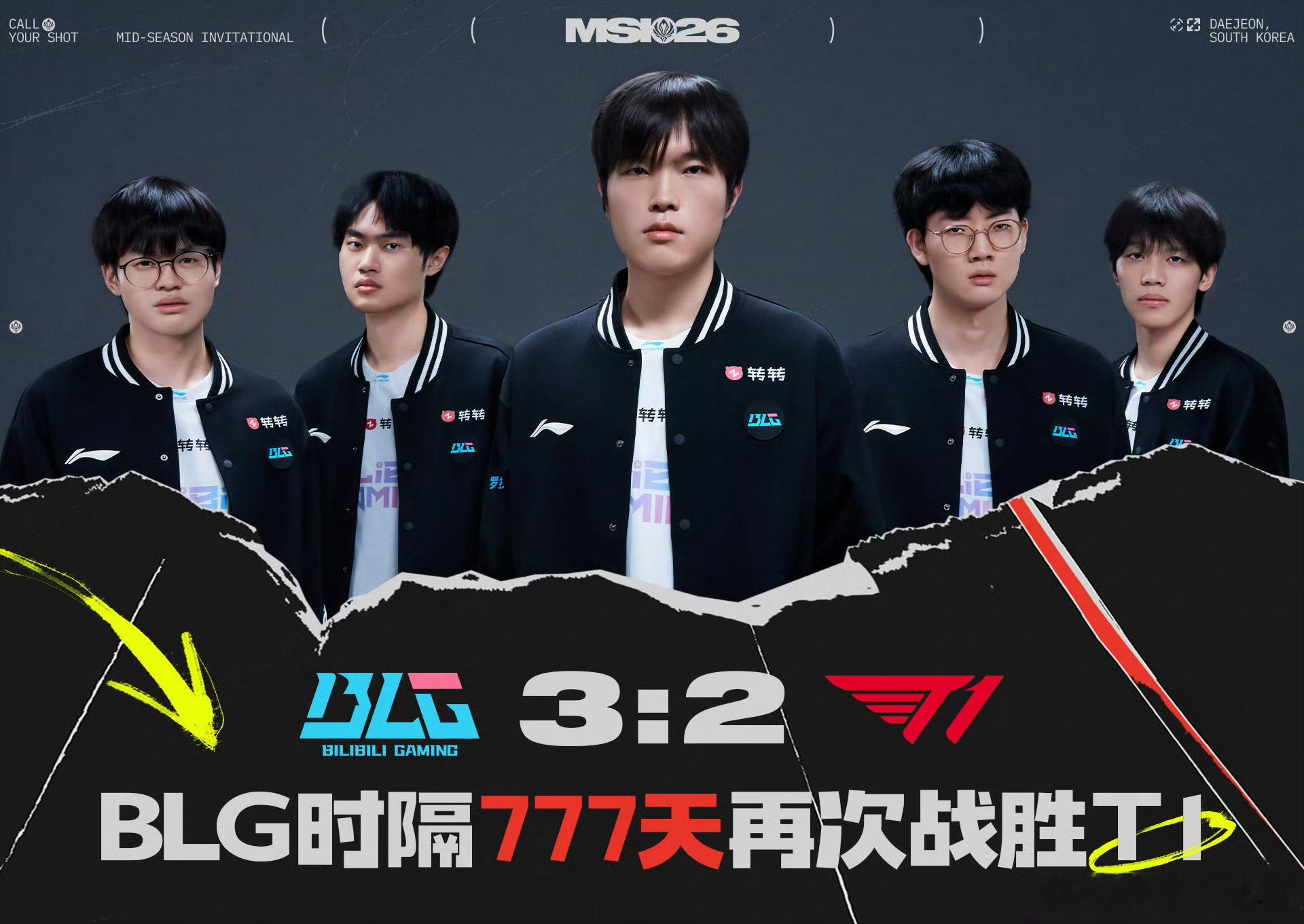 BLG时隔777天再次战胜T1，两年了啊，太不容易了。T1掉进败者组blg成熟了
