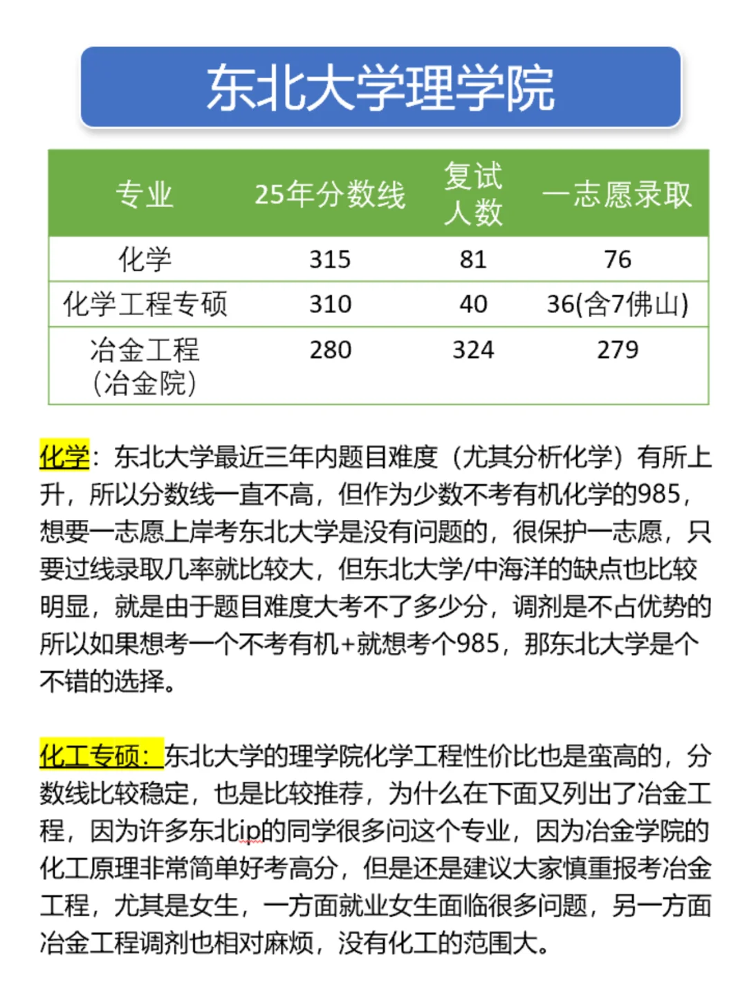 26化学考研择校：东北大学