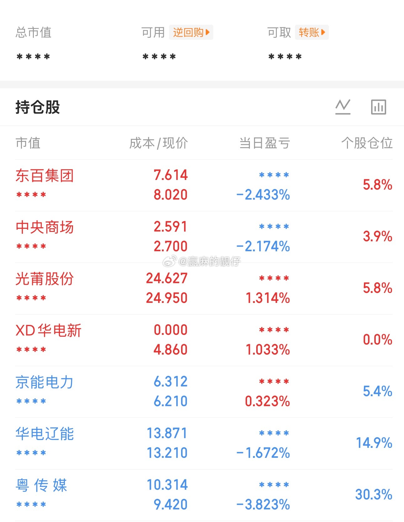 靓仔把脑壳探出窗外，艰难手👋搓