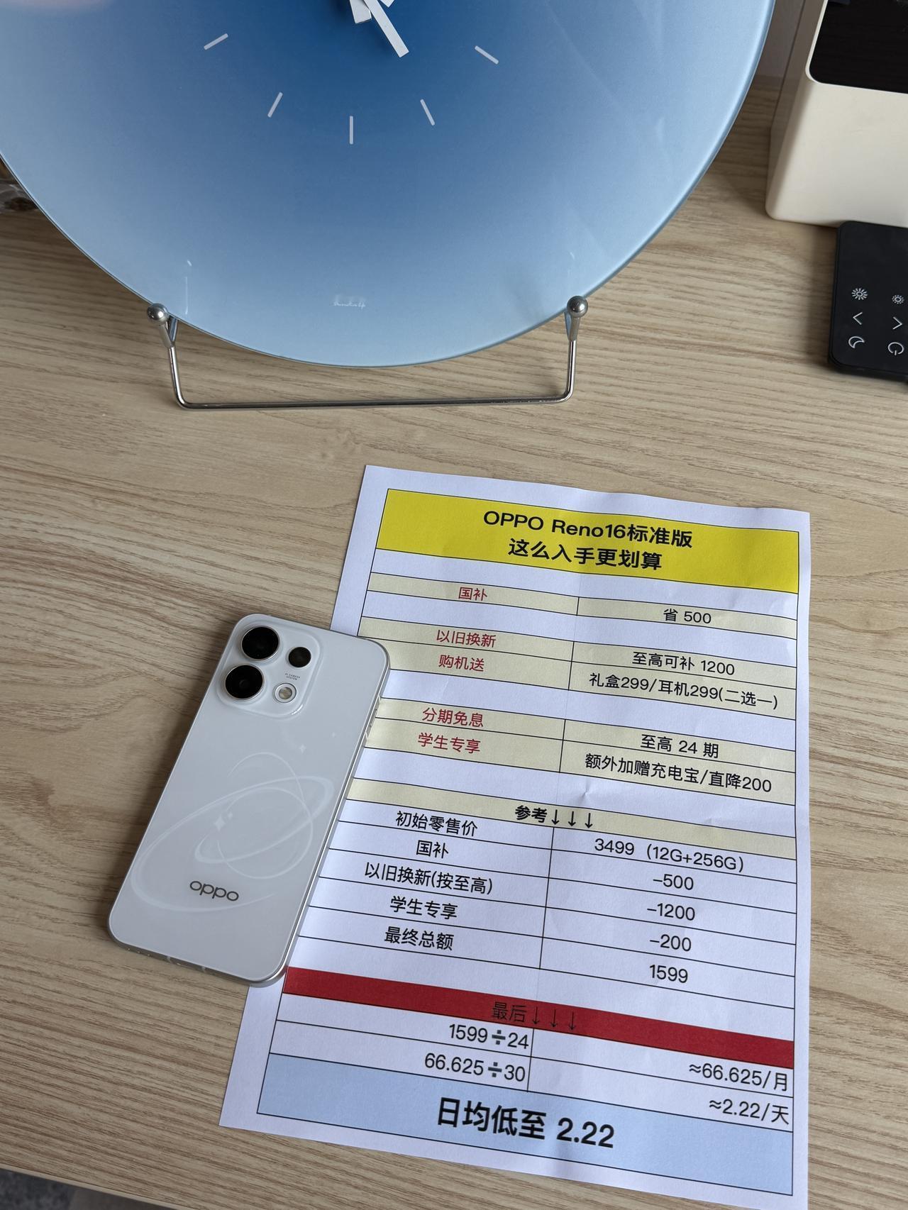 刚研究完 Reno16 的购机攻略，发现叠加国补 + 以旧换新 + 学生专享这波