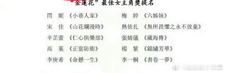 金莲花最佳女主角提名，你看好哪个？ 
